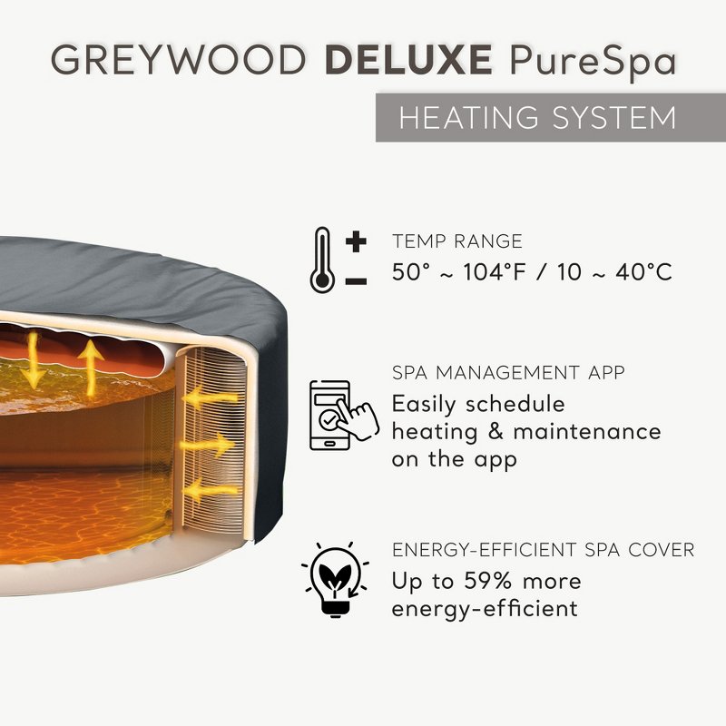 Jacuzzi Intex PureSpa Plus Greywood 4-osobowe